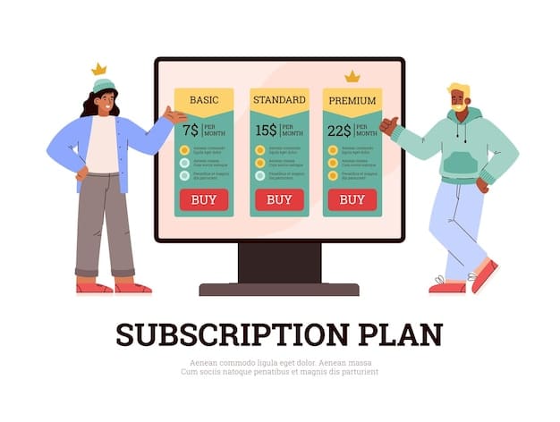 A graph comparing the cost of individual streaming subscriptions versus bundled subscriptions in 2025, highlighting the potential savings.