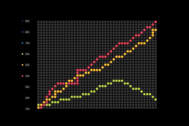 Graph showing the decline in viewership ratings for the Oscars, Emmys, and Grammys over the past decade, with clear labels and data points illustrating the downward trend.