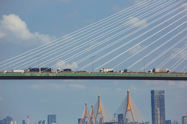 A high-speed train moving efficiently across a newly constructed bridge, symbolizing improved transportation infrastructure, technological advancement, and economic progress.