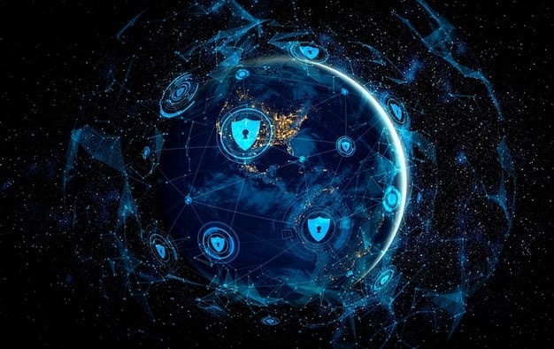 Cybersecurity Regulations Impact: A Guide for US Businesses & Agencies