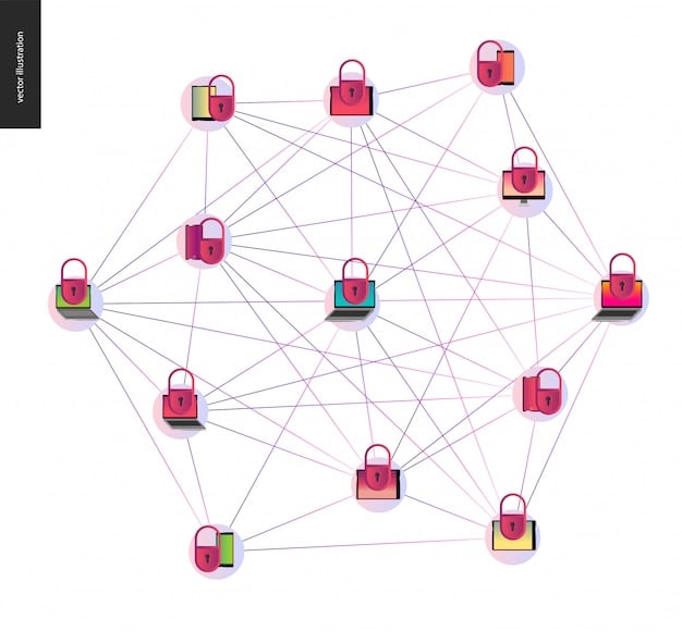 A graphic showing a series of interconnected nodes representing a network, with padlock icons indicating secure connections. The color scheme uses shades of blue and green, symbolizing trust and security.