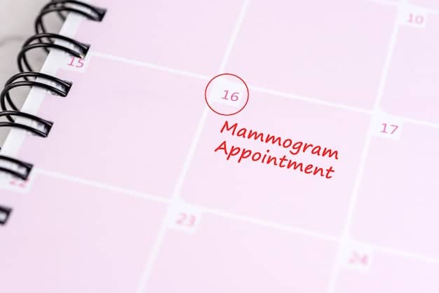 A calendar highlighting the 180-day compliance window with key milestones marked for assessment, planning, implementation, and final review.