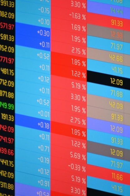 A close-up of a digital display showing the Consumer Price Index (CPI) fluctuating slightly, with arrows indicating a stable trend. The background includes subtle imagery of retail and service industries.