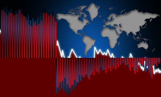 A graph showing market volatility spikes immediately following the release of unexpected inflation data. The graph illustrates fluctuations in stock prices and bond yields, with annotations highlighting key reaction points.