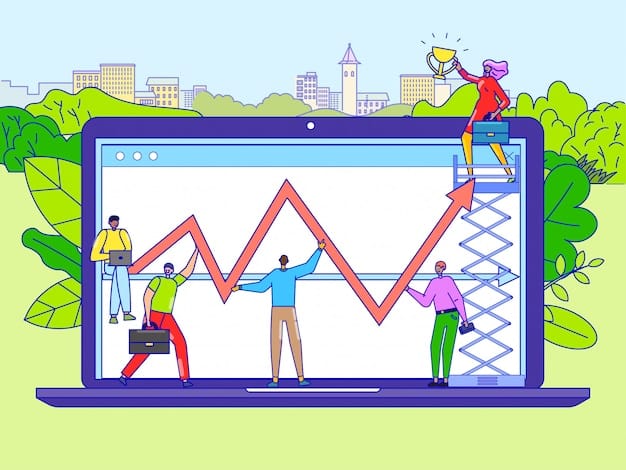 A graph showing the increase in remote work adoption rates in the US over the past five years, highlighting the steady growth and projected future trends.