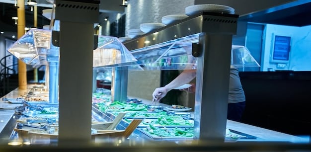 US Business Strategies: Navigating Supply Chain Disruptions in 2025