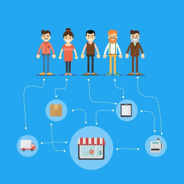A stylized infographic depicting the flow of data from a consumer to a business, highlighting various points where data privacy regulations apply, represented by shield icons and checkmarks. The infographic uses a vibrant color palette and a clean, modern design.