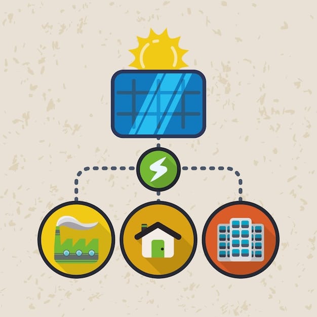 A detailed infographic comparing the cost-effectiveness of different renewable energy sources (solar, wind, geothermal) versus traditional fossil fuels, showing declining costs for renewables and increasing costs for fossil fuels.