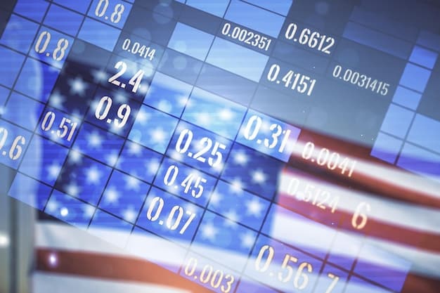 Jobs Report Analysis: Sector Growth and Decline in the US