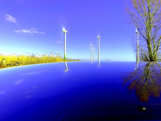 Federal Climate Initiatives: Key Actions & Timelines Explained